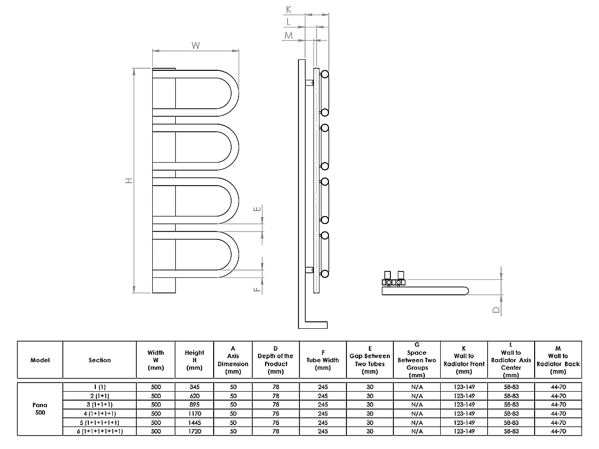 Uscător de prosoape de design LOJIMAX colecția PANA 1170x520 mm, Kiwi