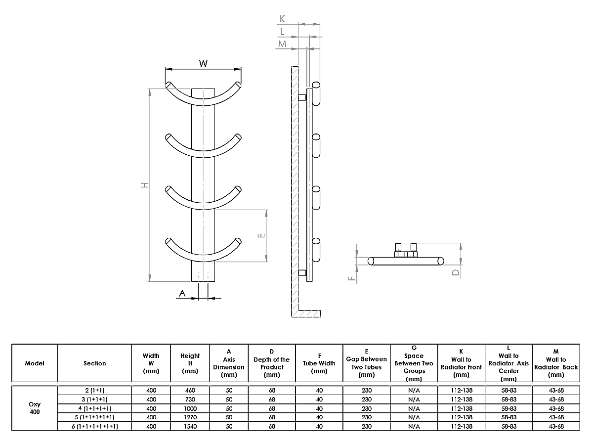 Uscător de prosoape decorativ LOJIMAX, colecția OXY Lățime 1270 mm. Înălțime 400 mm. negru mat