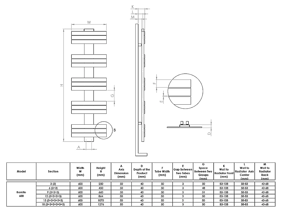 Uscător de prosoape de design LOJIMAX colecția BAMITO 1070x500 mm, Negru