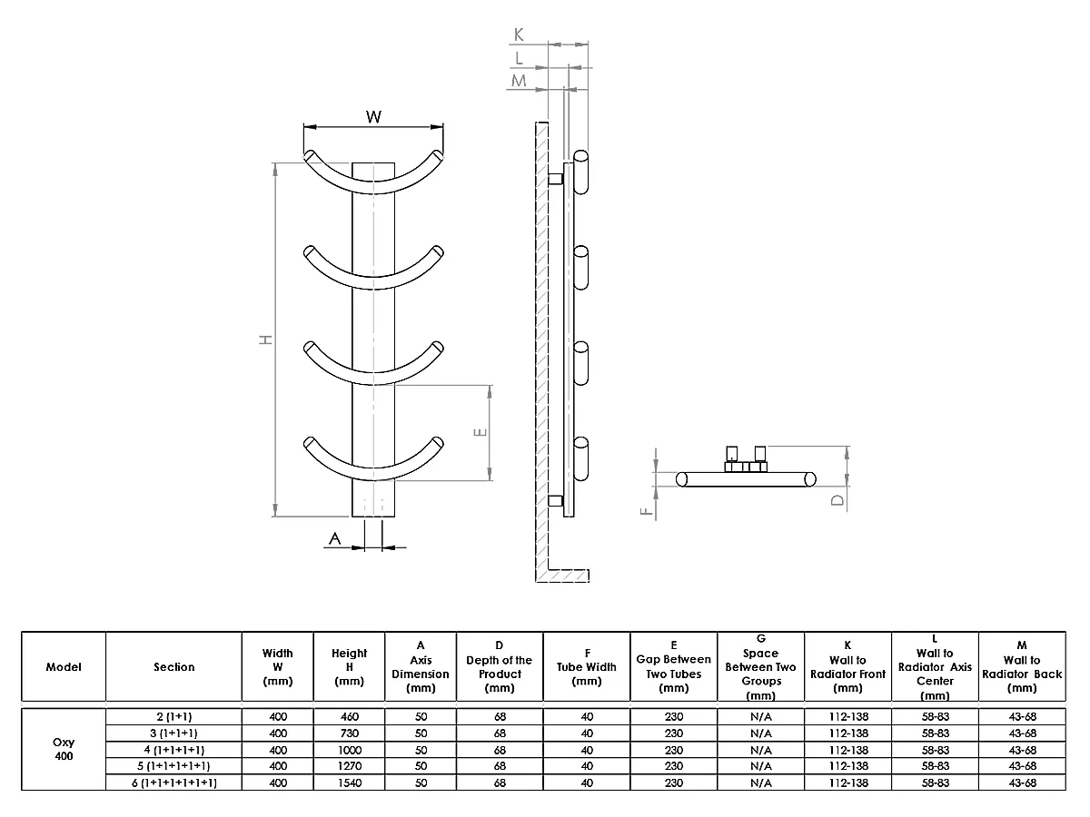 Uscător de prosoape de design LOJIMAX colecția OXY 1540x400 mm, Negru