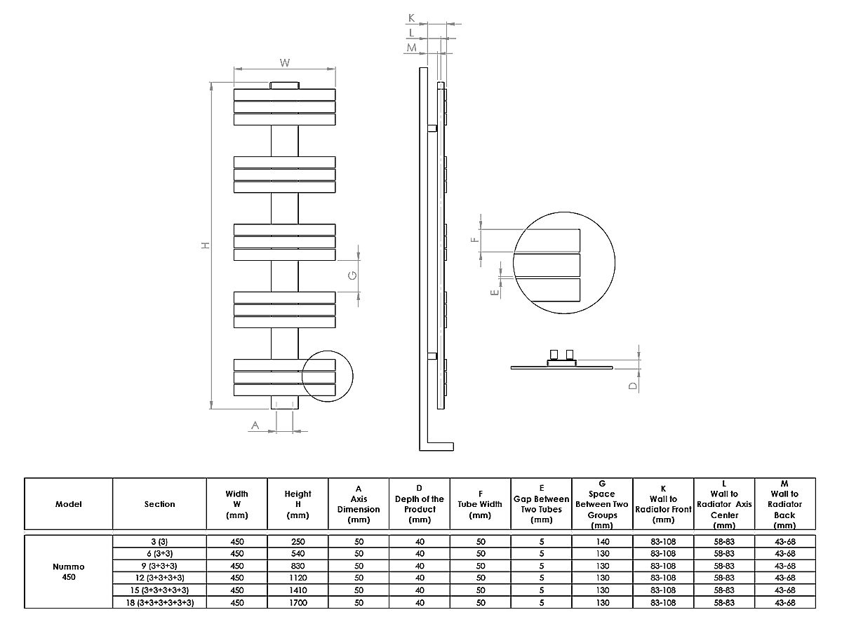 Uscător de prosoape decorativ LOJIMAX, colectia NUMMO inaltimea 1410 mm. latimea 500 mm. antracit mat