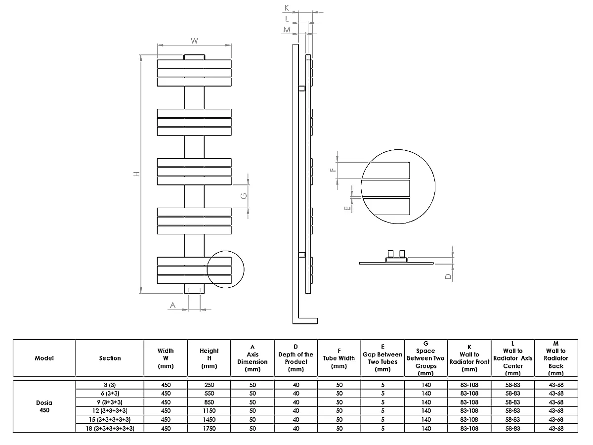 Uscător de prosoape de design LOJIMAX colecția DOSIA 1150x500 mm, Negru