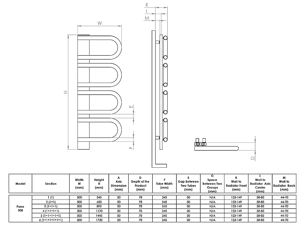 Uscător de prosoape decorativ LOJIMAX, colecția PANA Lățime 345 mm. Înălțime 520 mm. alb mat