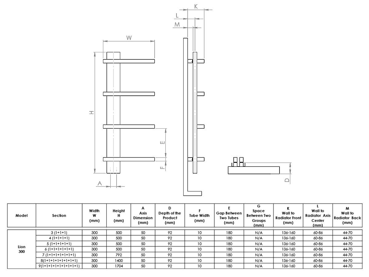 Uscător de prosoape decorativ LOJIMAX, colectia LION inaltimea 1055 mm. latimea 300 mm. RAL kiwi mat