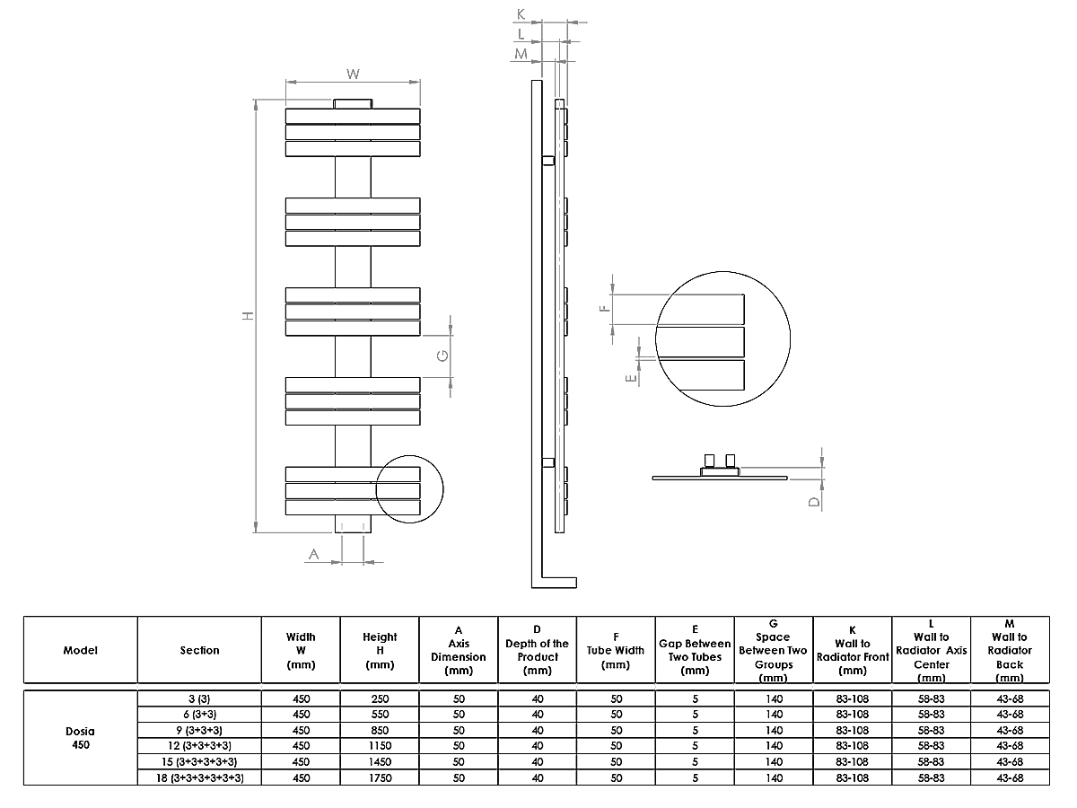 Дизайнерский полотенцесушитель LOJIMAX, коллекция DOSIA Высота 250 мм. Ширина 400 мм. RAL MY-512 глянец