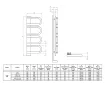 Uscător de prosoape de design LOJIMAX colecția PANA 1445x520 mm, Lemon