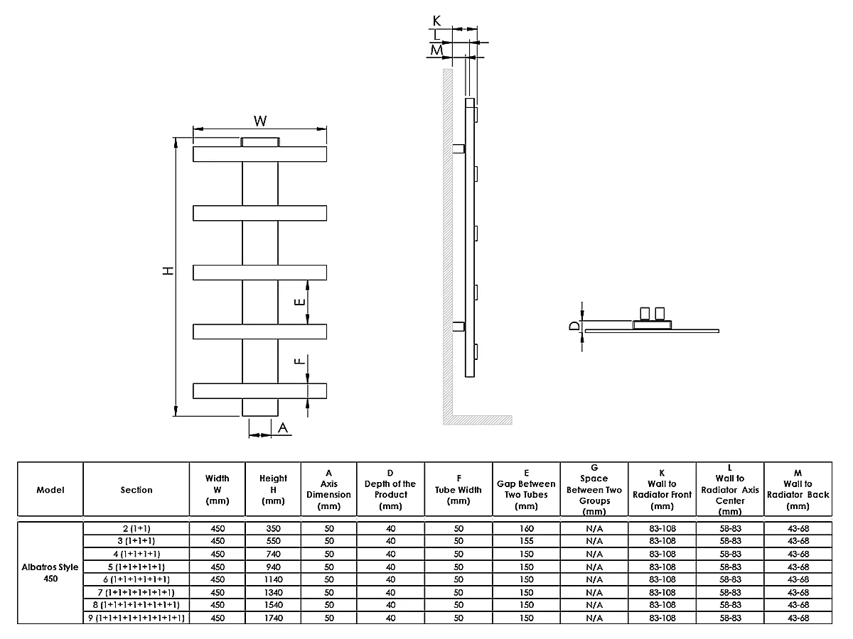 Uscător de prosoape de design LOJIMAX colecția ALBATROS STYLE 940x450 mm, MY-512